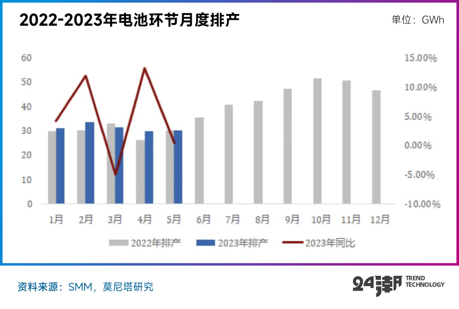 百度 第231页