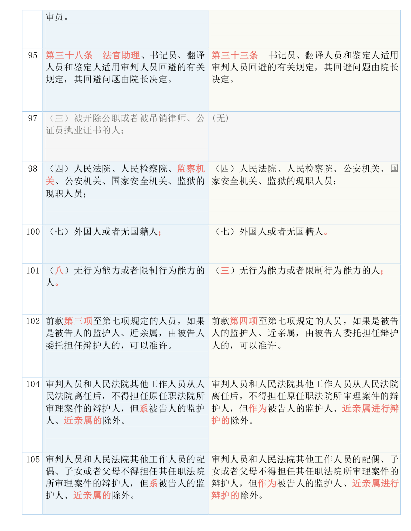 百度 第178页