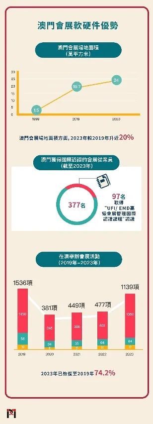 迈向未来，澳门2025年全面免费教育及公共服务展望2025年澳门全年免费大全,详细解答解释落实_7672.88.38