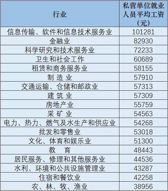 关于2025年天天彩免费资料全面释义、解释与落实—今日金融视角2025年天天彩免费资料全面释义、解释与落实 今日金融