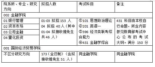 新闻 第168页