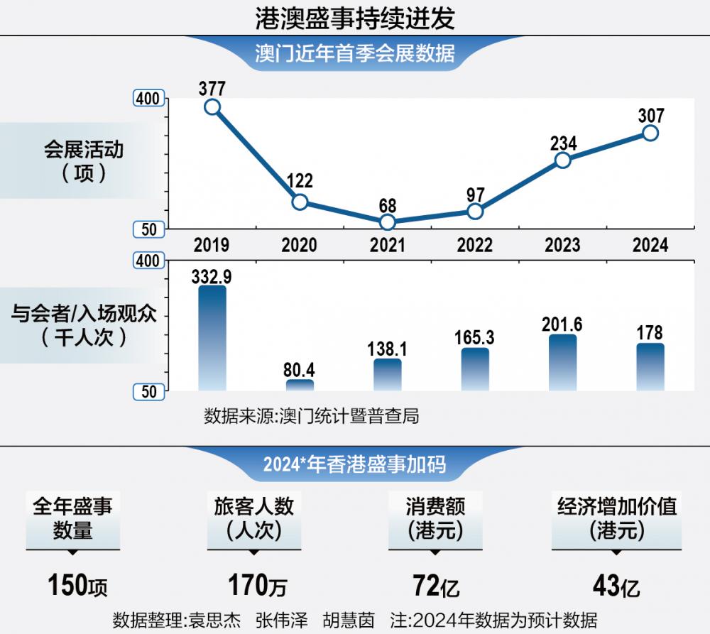 澳门未来展望，全面免费教育及公共服务展望报告（2025年）2025年澳门全年免费大全,详细解答解释落实_7672.88.38