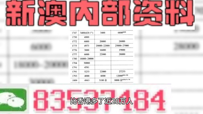 新闻 第222页