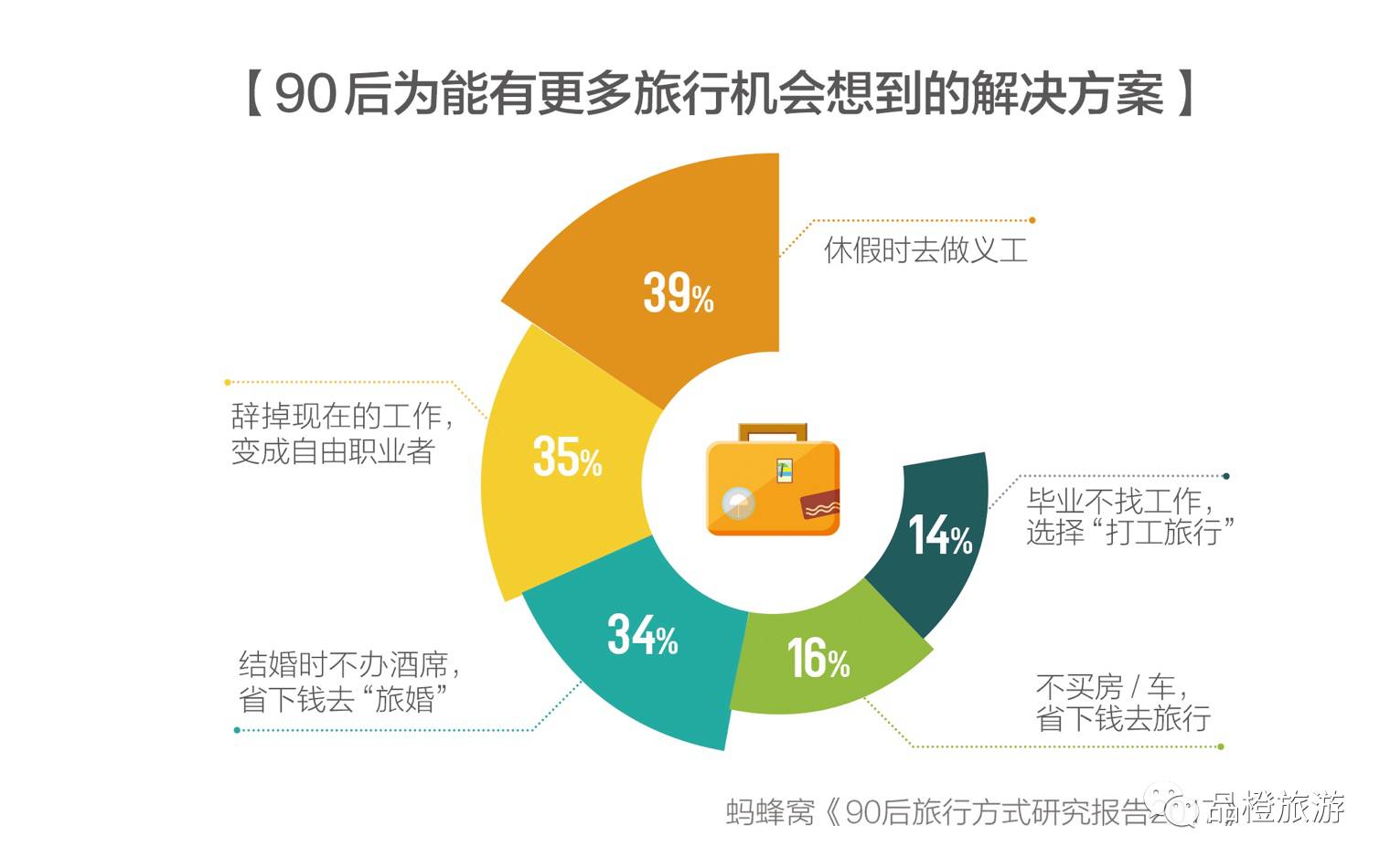 新闻 第195页