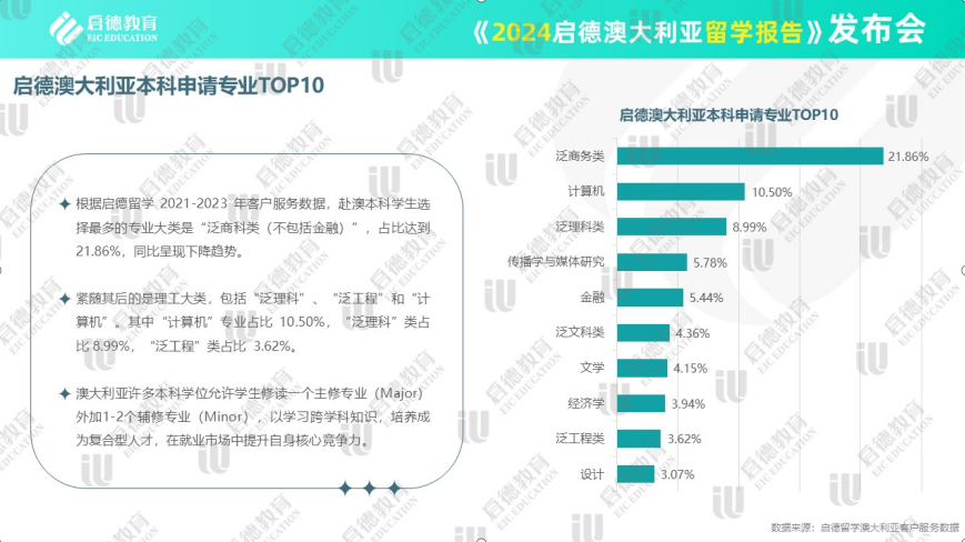 新闻 第198页