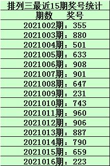 百度 第174页