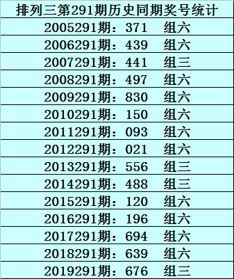 揭秘百分百准确一码一肖的神秘预测最准一码一肖100%噢,揭秘百分百准确一码一肖的神秘预测