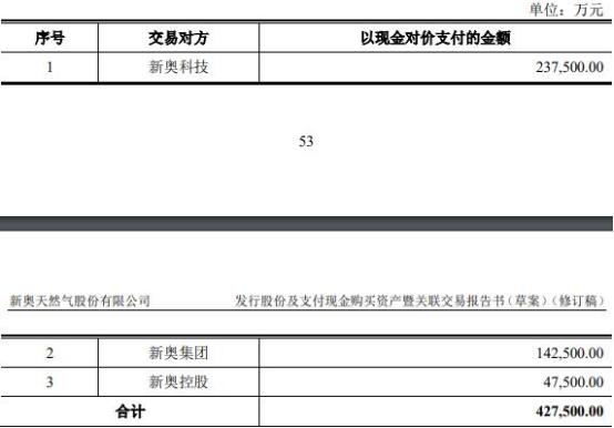 新奥2025料大全最新版本，超级精准度的赞叹之作—超级版4.66.854新奥2025料大全最新版本,让人赞叹的高精准度_超级版4.66.854