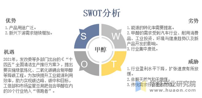 咨询 第190页