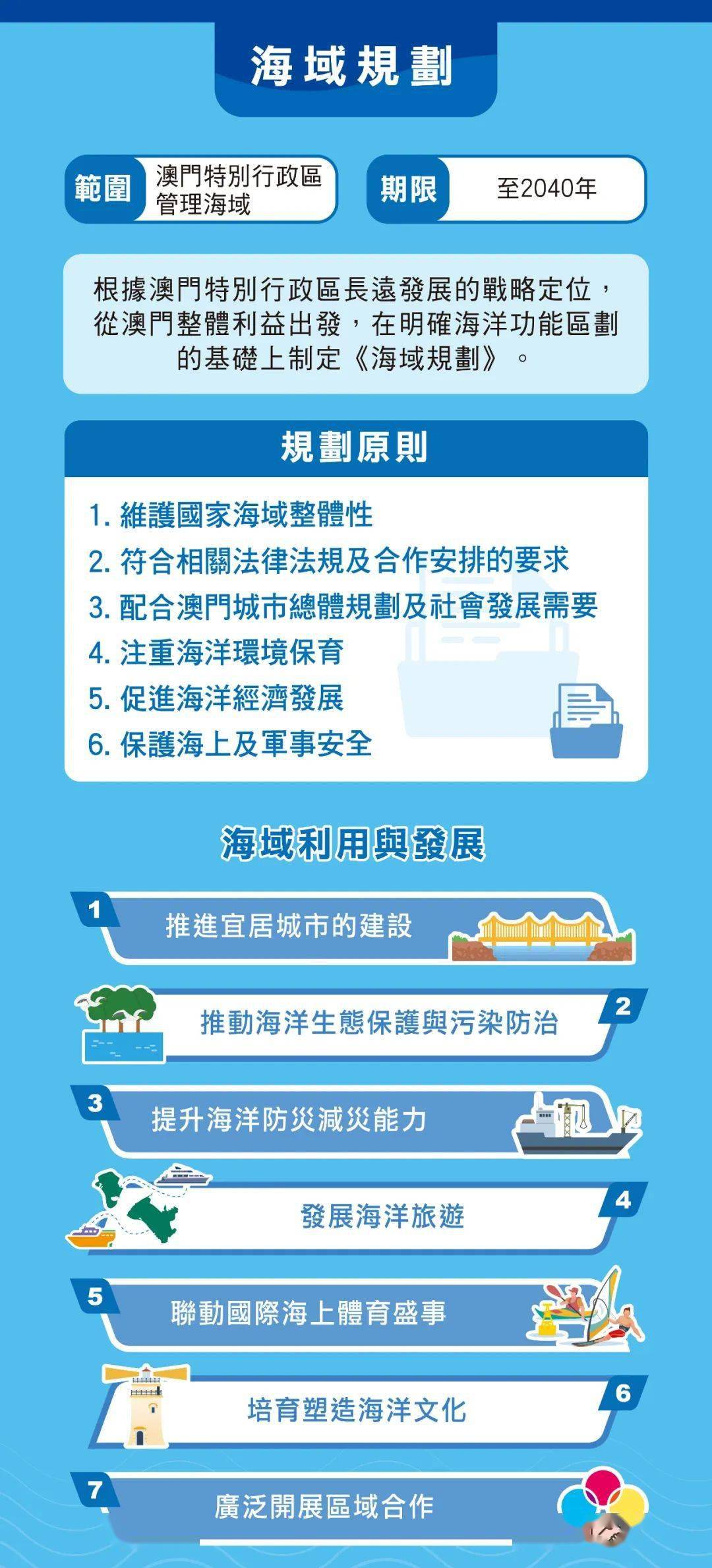 澳门旅游政策解析，澳门2025年全年免费资料与词语释义解析澳门2025年全年免费资料,政策实施与词语释义解析 旅游