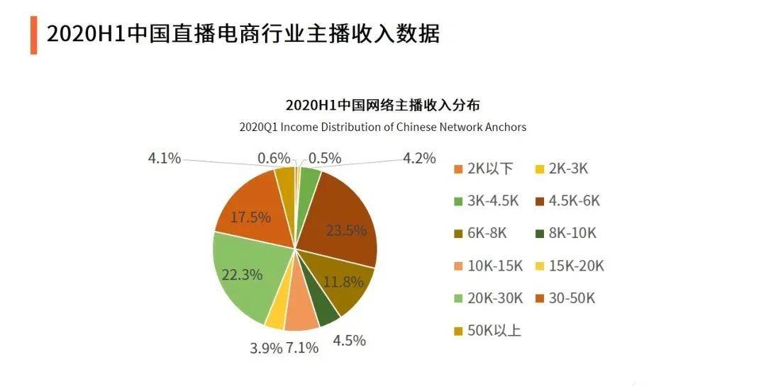 新澳2025最新资料大全餐饮行业深度解析，从特色美食到未来趋势的全方位解读（第021期）新澳2025最新资料大全021期32-19-41-28-36-26T:32 餐饮