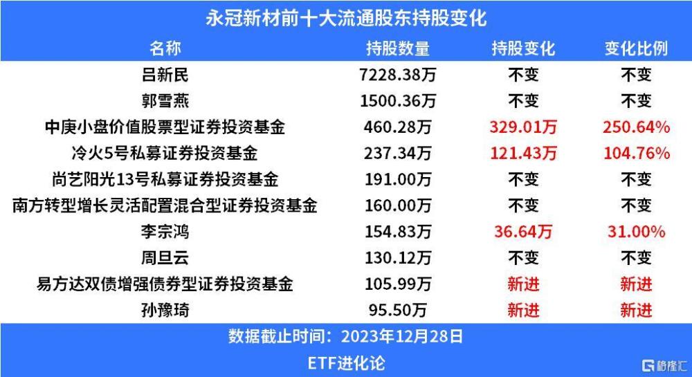 新澳2025最新资料大全044期39-12-8-1-3-24T:36深度解析与预测新澳2025最新资料大全044期39-12-8-1-3-24T:36