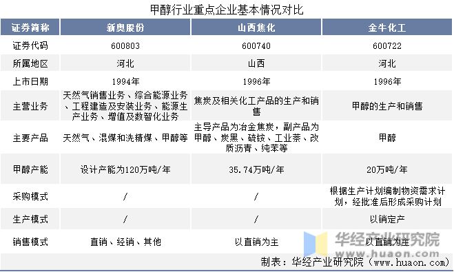 第447页