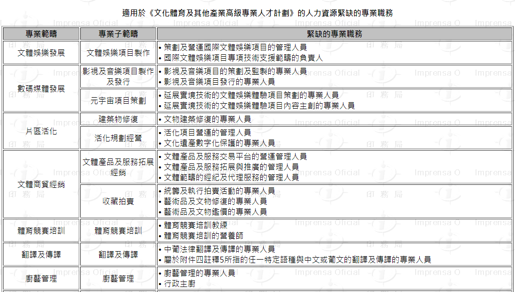 免费教育及福利体系全面升级详解2025年澳门全年免费大全,详细解答解释落实_7672.88.38