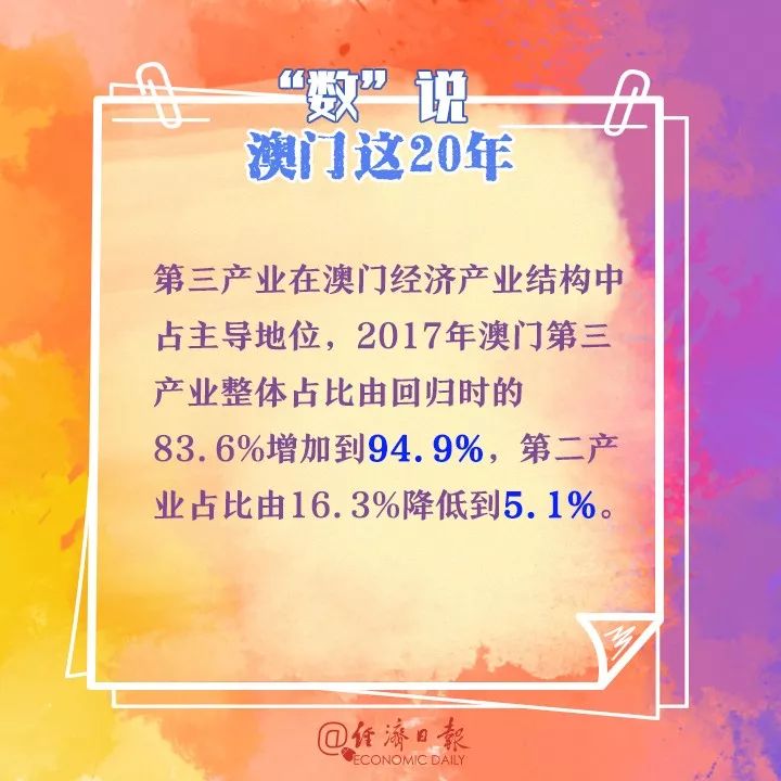 咨询 第175页