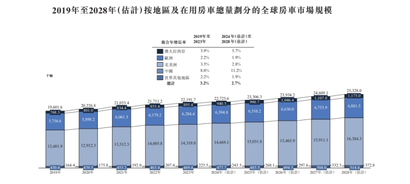 新澳2025最新资料大全，全面解析澳大利亚未来发展蓝图新澳2025最新资料大全,全面解析澳大利亚未来发展蓝图