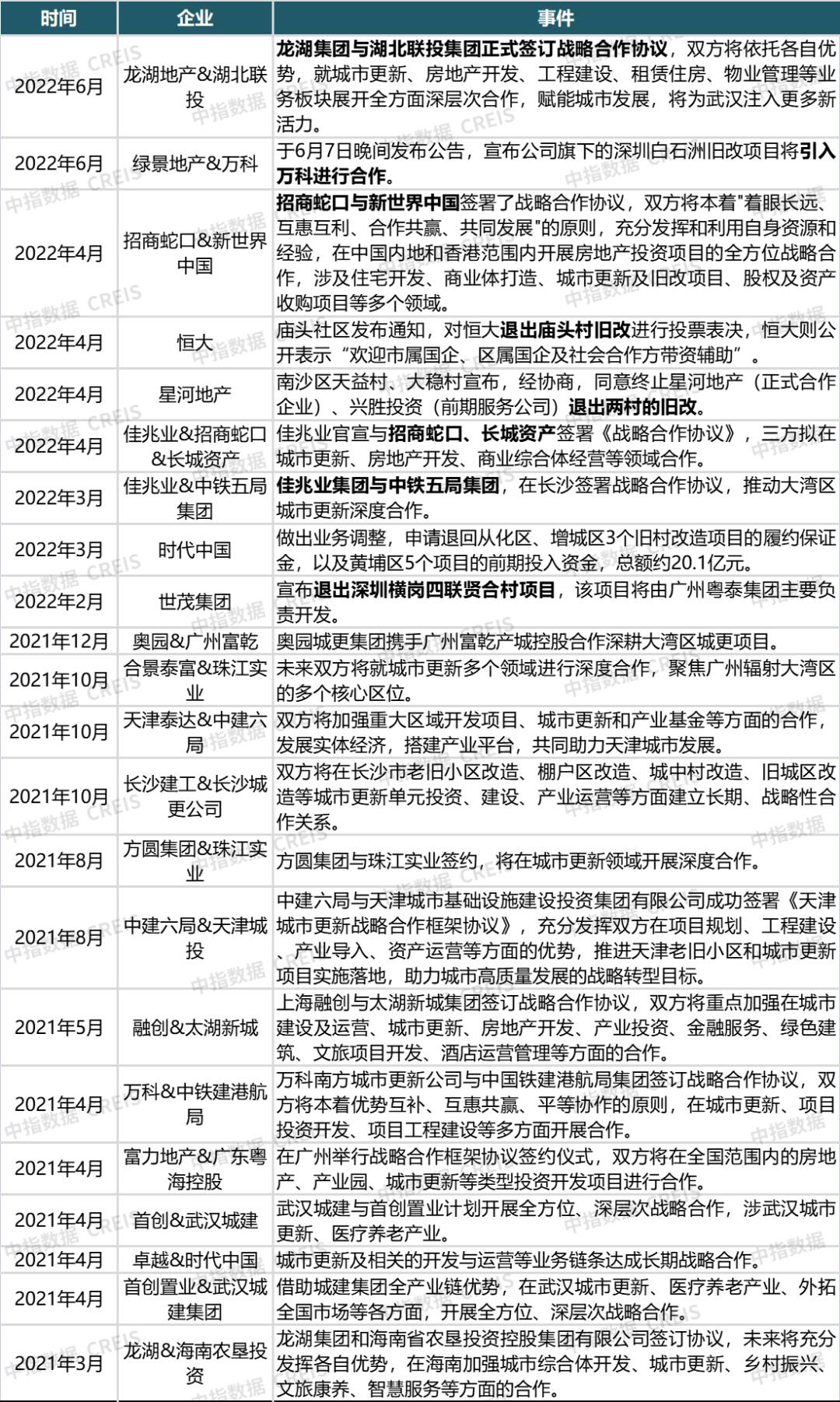 揭秘新奥未来蓝图，探寻内部资料背后的秘密与预测全套路（2025最新资料）2025年新奥最新资料内部资料,揭秘预测背后全套路!快速精.