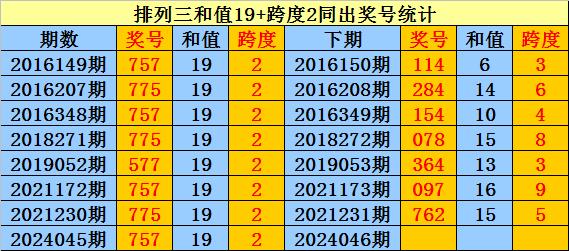 一码一肖，揭秘精准预测的秘密—100%精准之道一码一肖100%精准—揭秘精准预测的秘密