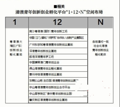 百度 第169页