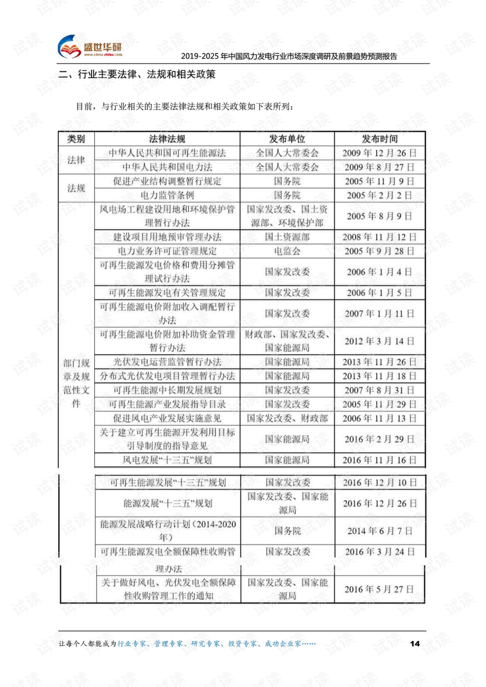 新澳2025最新资料大全餐饮行业深度解析，第021期餐饮市场趋势报告新澳2025最新资料大全021期32-19-41-28-36-26T:32 餐饮