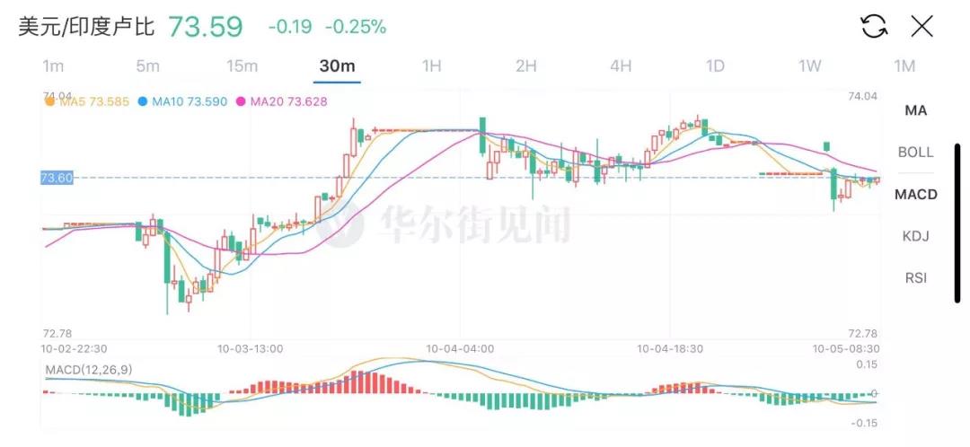 百度 第152页