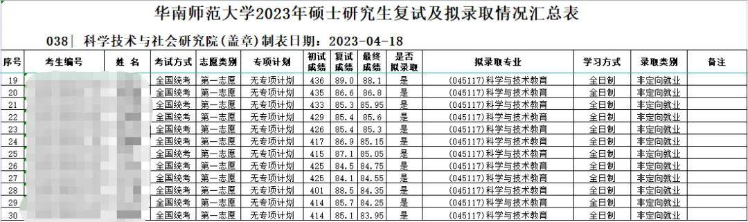 新闻 第309页