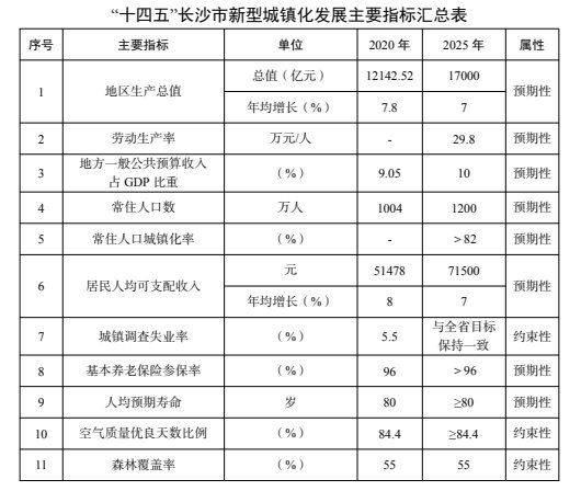 第773页