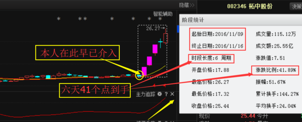 咨询 第143页