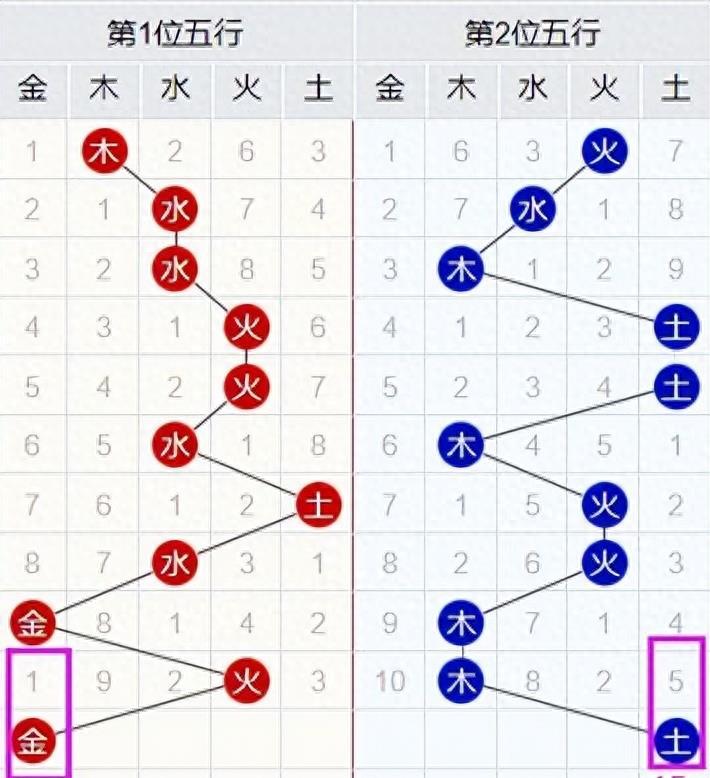 第767页