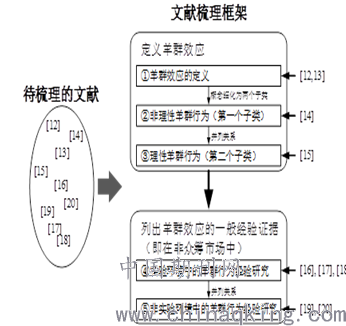 新闻 第134页