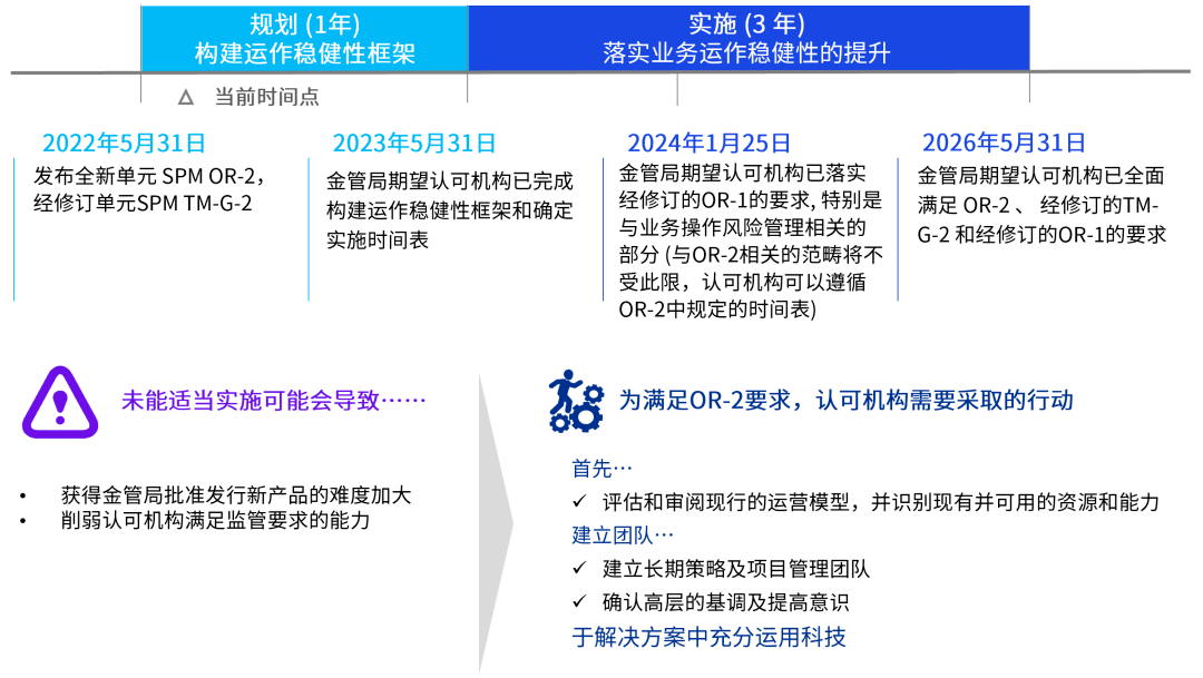 关于澳门与香港管家婆在2025年精准准实证的释义、解释与落实策略2025年澳门与香港管家婆100%精准准实证释义、解释与落实