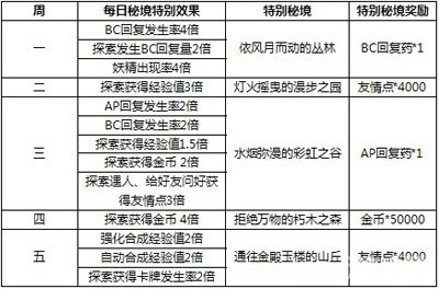 关于2025年天天彩资料免费大全的全面解答与落实策略探讨2025年天天彩资料免费大全,全面解答解释落实_e904.27.04