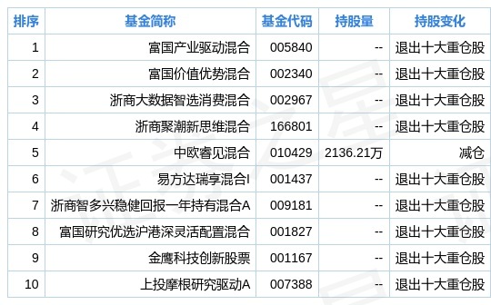 新奥2025最新资料大全，准确资料全面数据的解释与落实新奥2025最新资料大全准确资料全面数据、解释与落实