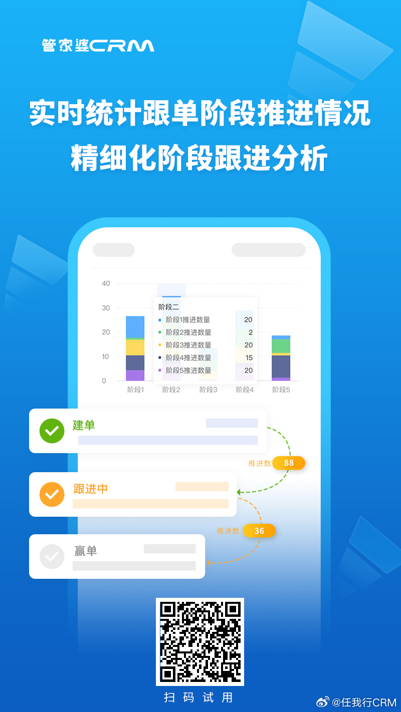 精准管家婆全准，智能AI深度解析与iPhone版v11.64应用展望7777788888精准管家婆全准_智能AI深度解析_iPhone版v11.64