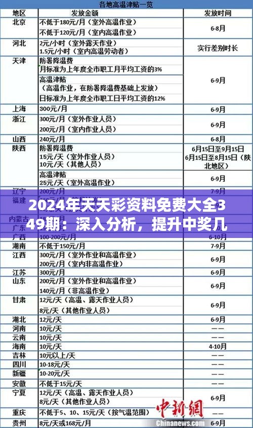 关于2025年天天彩资料免费大全的全面解答与落实策略探讨2025年天天彩资料免费大全,全面解答解释落实_e904.27.04