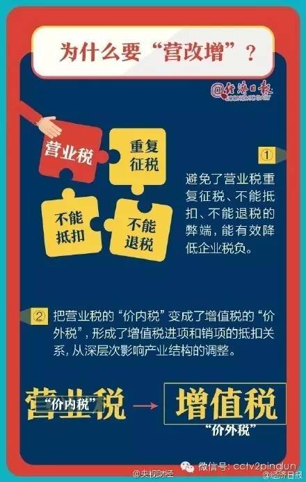 精准管家婆，7777788888的实用释义、解释与落实—今日必读7777788888精准管家婆,实用释义、解释与落实 今日必读