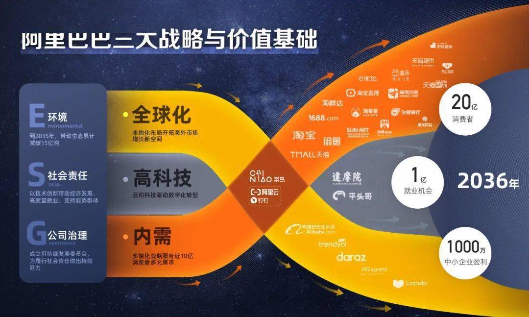 揭秘新奥未来之路，探寻内部资料背后的预测套路与策略2025年新奥最新资料内部资料,揭秘预测背后全套路!快速精.