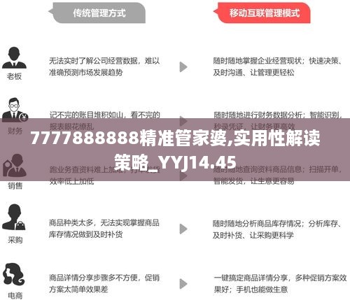 精准管家婆更新内容，7777788888启动，准确率极高受网友称赞7777788888精准管家婆更新内容,准确率极高,网友称赞_启动.