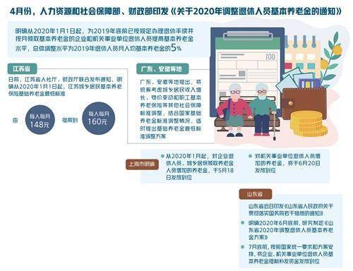 2025新奥最新资料大全解析、落实与策略简报—张超综述2025新奥最新资料大全;精选解析、落实与策略 简报 张超