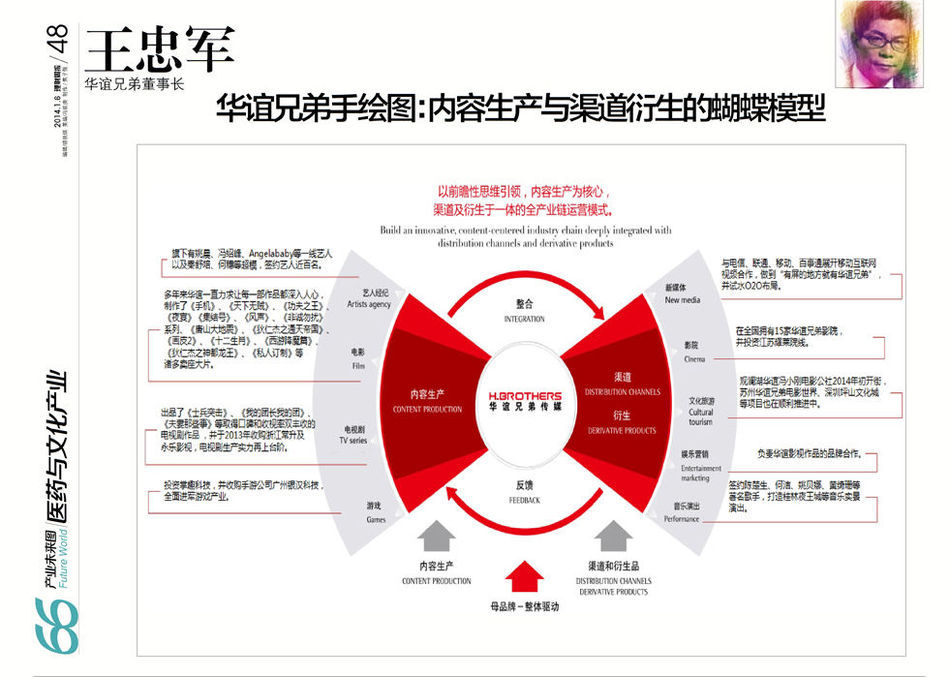 澳门与香港，未来十年（至2025年）管家婆精准视角下的全面释义与展望澳门与香港;2025年管家婆100%精准的全面释义与展望