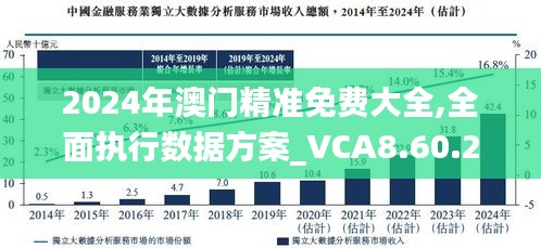 澳门在2025年全面免费教育的大解析与期待2025年澳门全年免费大全,详细解答解释落实_7672.88.38