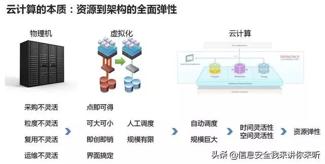 新澳2025最新资料大全与决策资料解释定义—AR94.463关键词研究新澳2025最新资料大全,决策资料解释定义_AR94.463