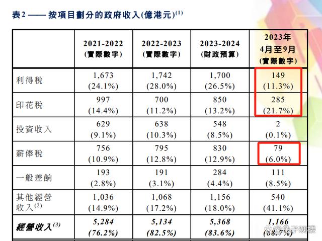 咨询 第104页