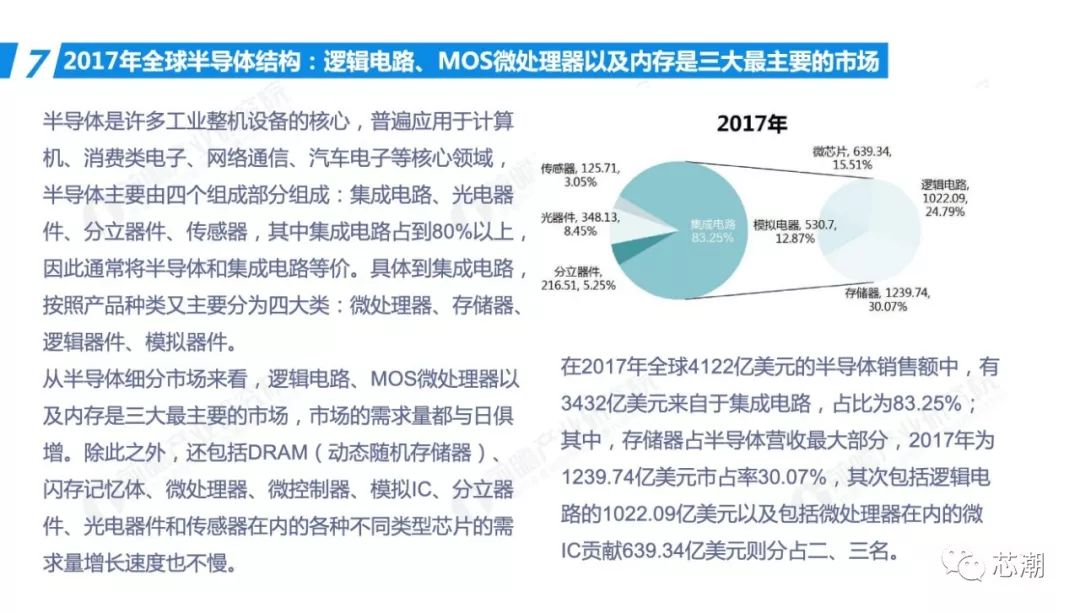 百度 第106页