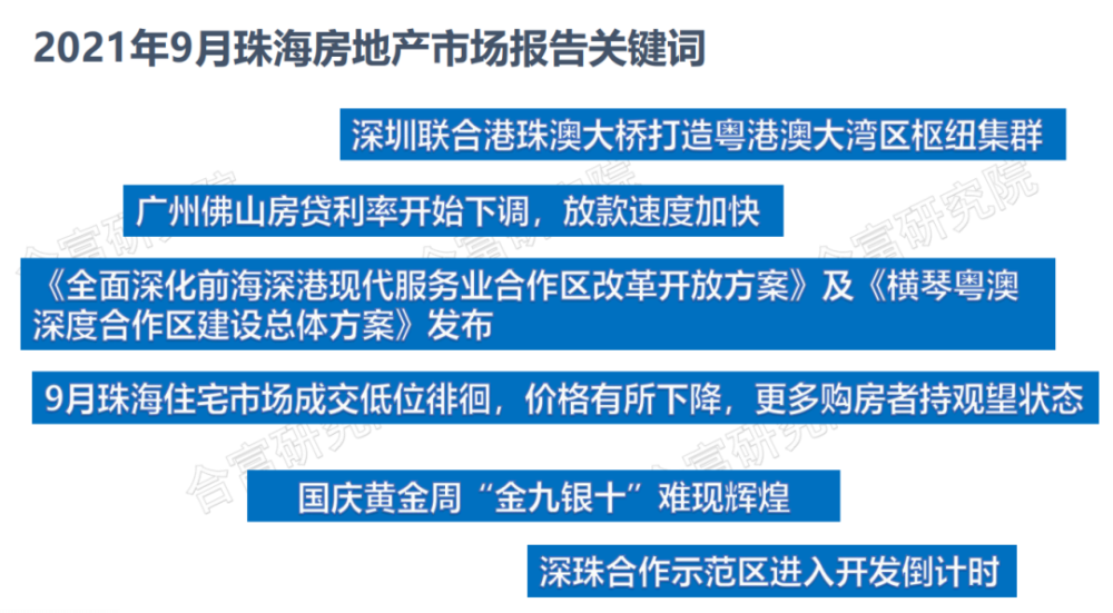 咨询 第103页