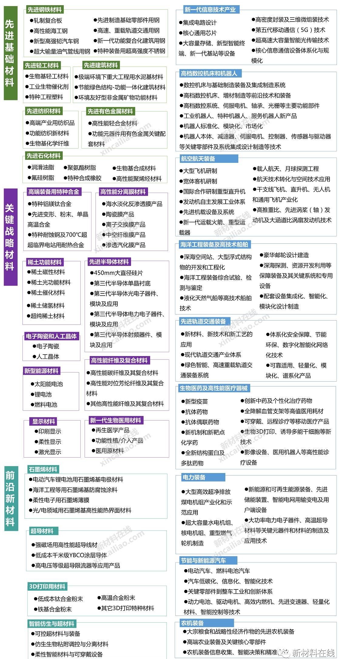 百度 第57页