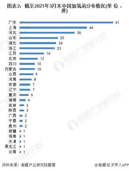 咨询 第49页