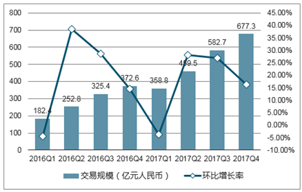 新澳2025最新资料大全餐饮行业深度解析，第021期餐饮市场趋势洞察与应对策略新澳2025最新资料大全021期32-19-41-28-36-26T:32 餐饮