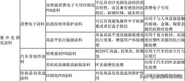 百度 第25页