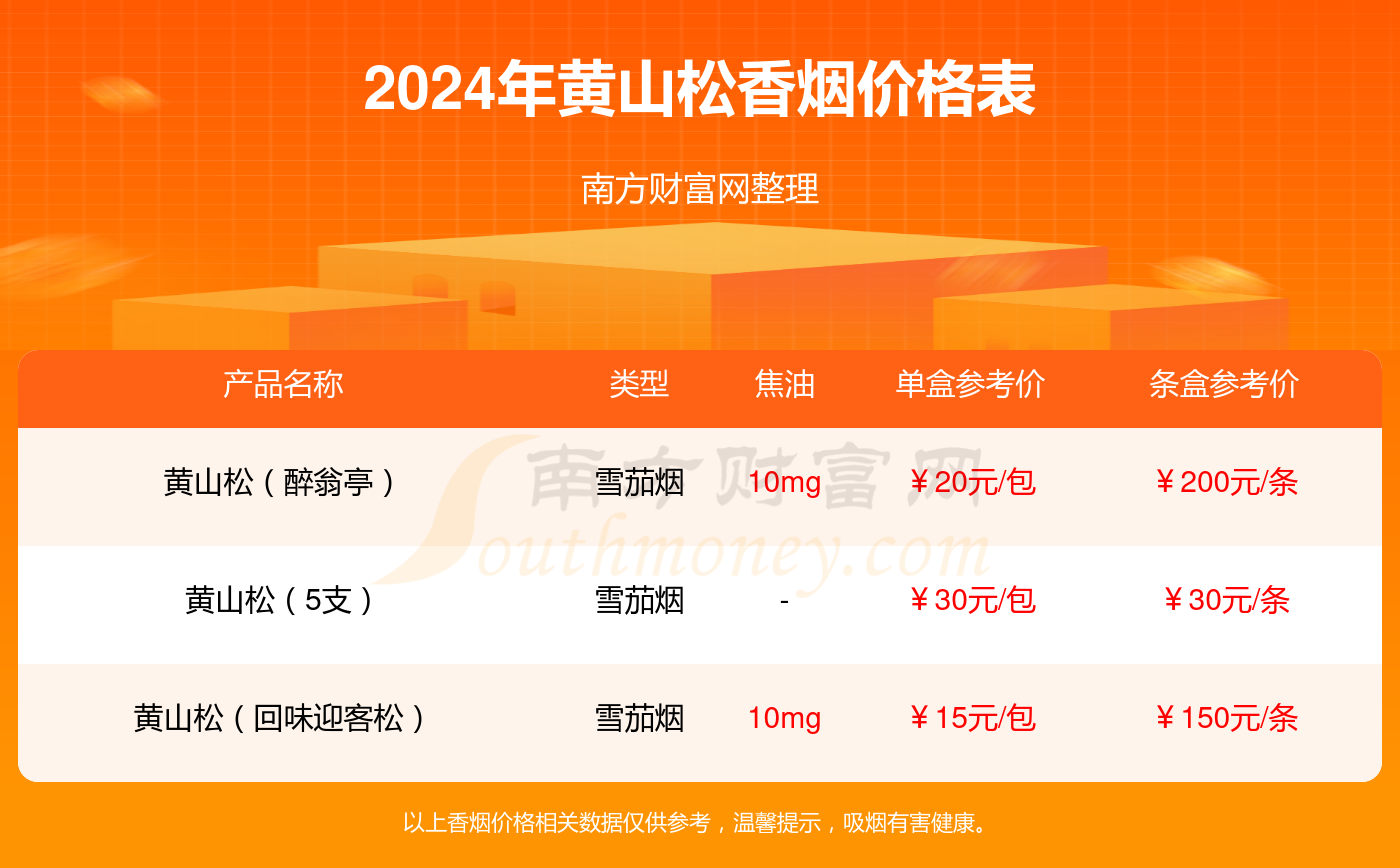 揭秘管家婆一码一肖，精准预测的秘密与真相管家婆一码一肖100准确,管家婆精准预测一码一肖,100%准确